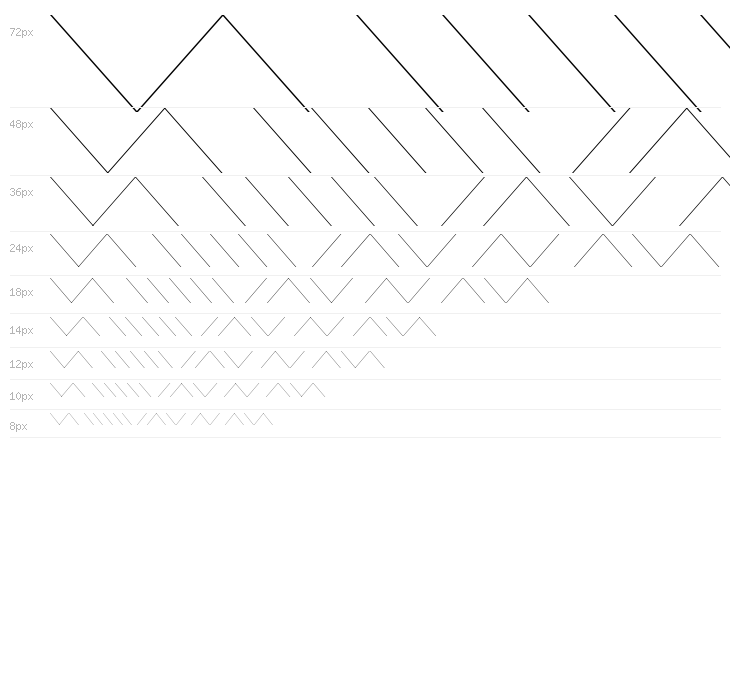 FractionsThin Waterfall