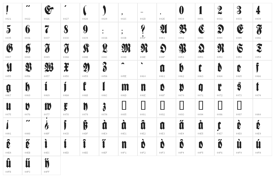 Fractur Character Map