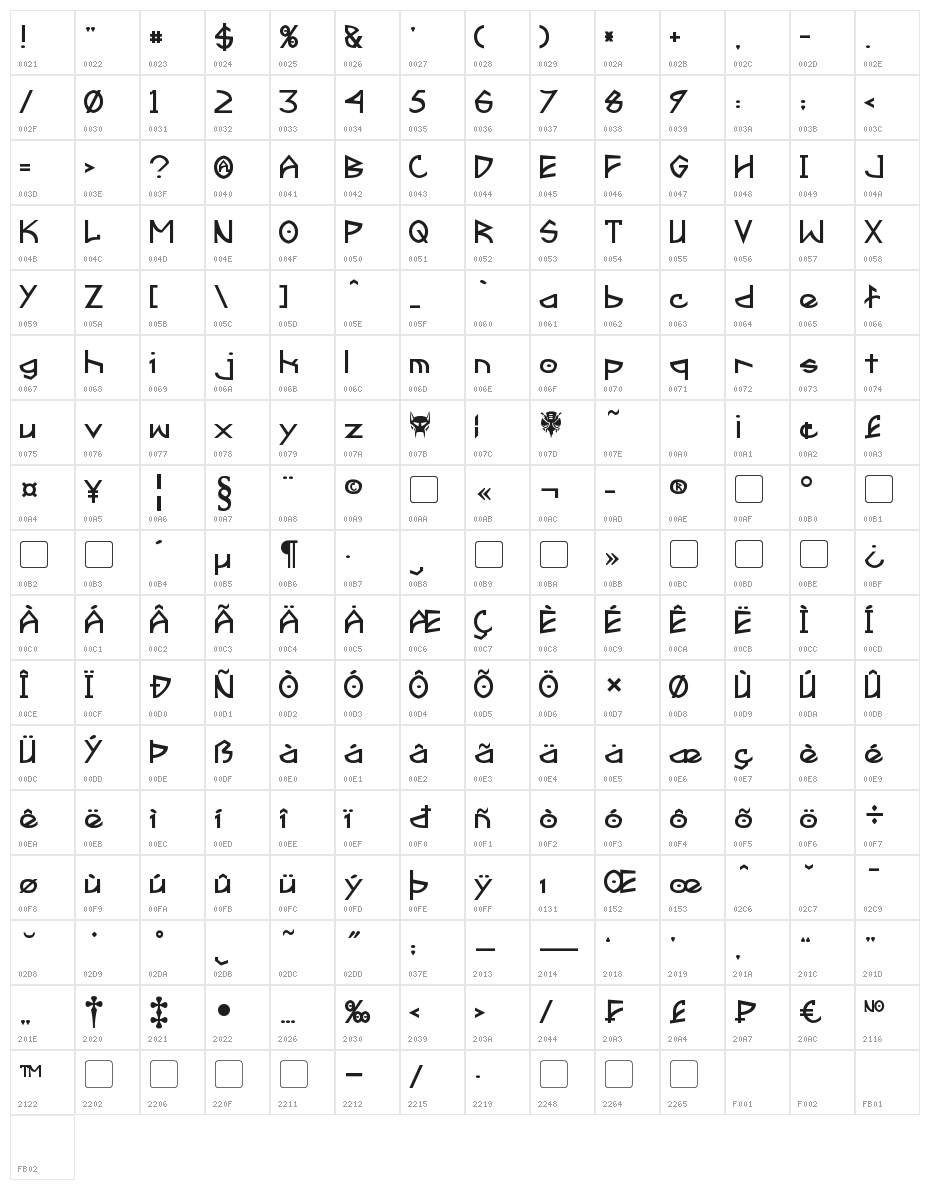 Fractyl Bold Character Map