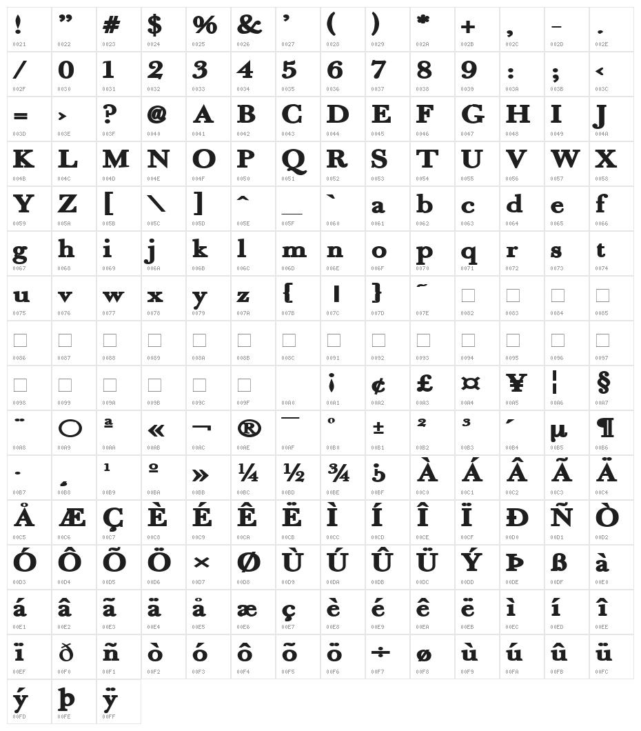 Fradley Black Character Map