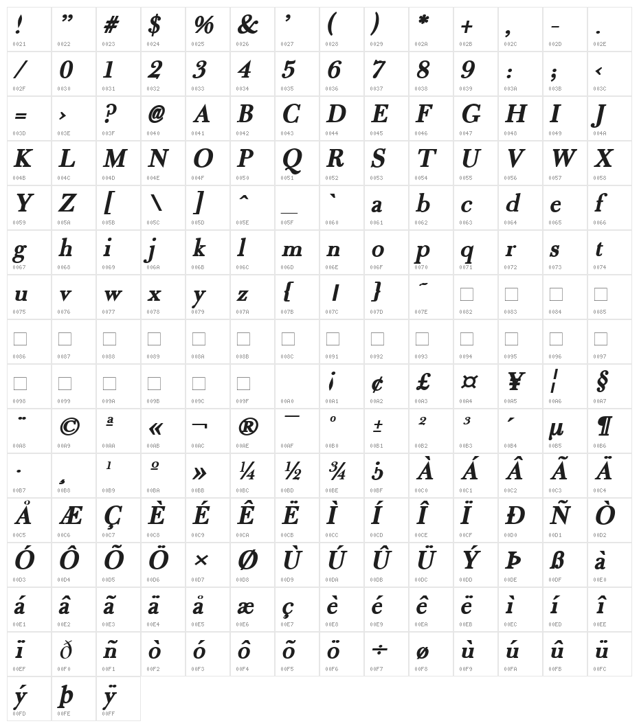 Fradley Bold Italic Character Map