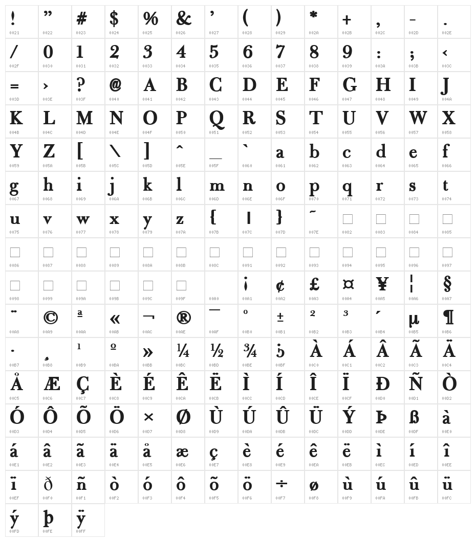 Fradley Bold Character Map