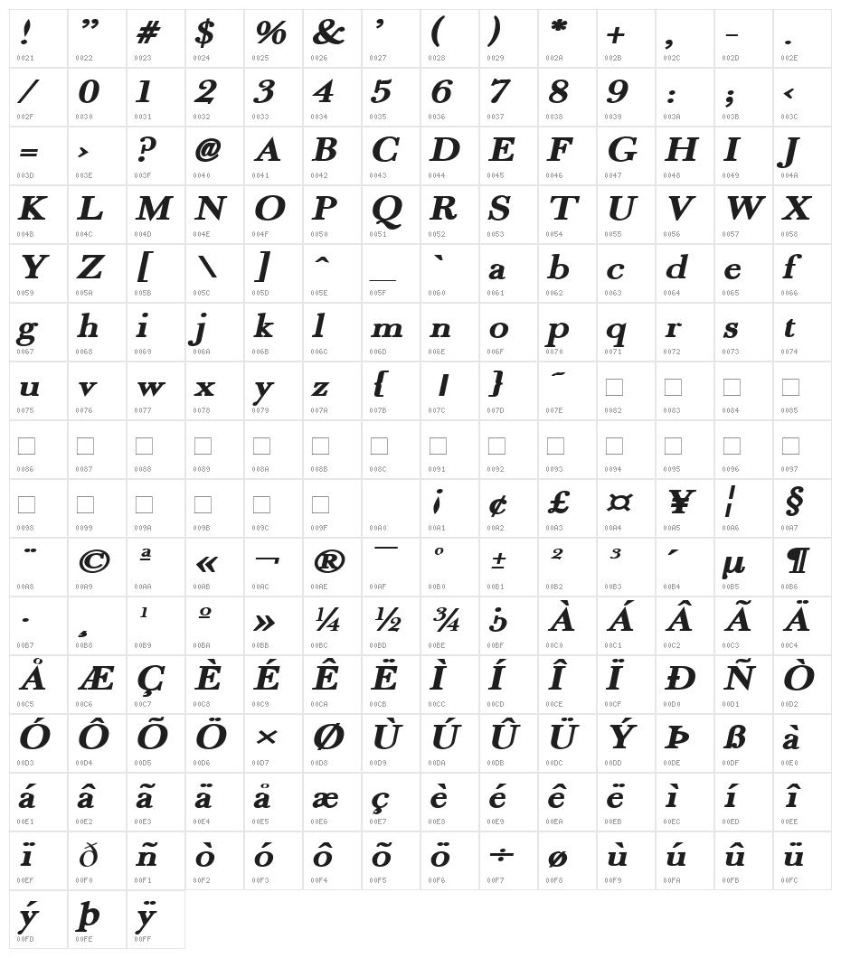 Fradley Extended Italic Character Map
