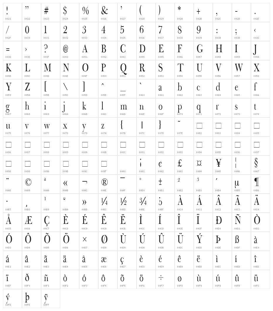 Fradley Narrow Character Map