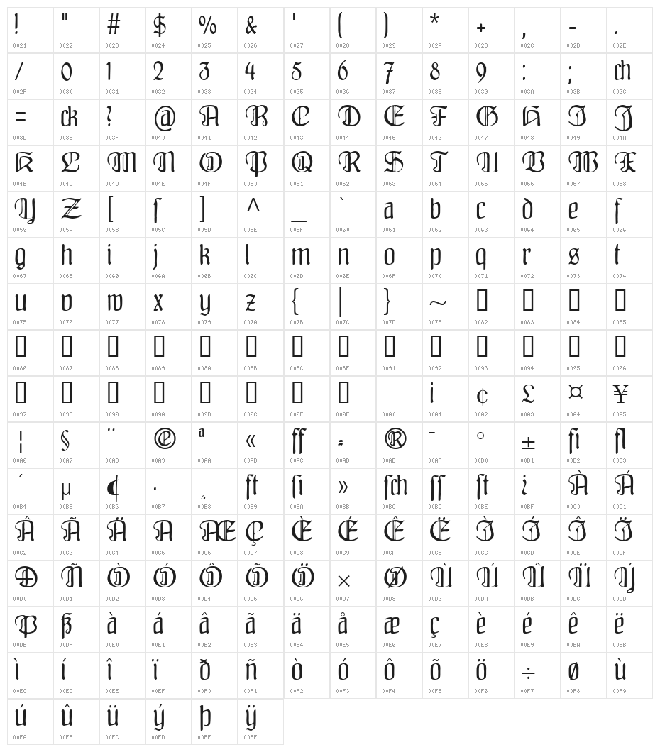 Fraenkisch Character Map
