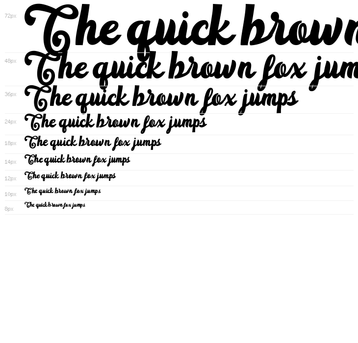 FragaScript Waterfall