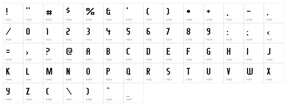 Fragile Bombers Character Map