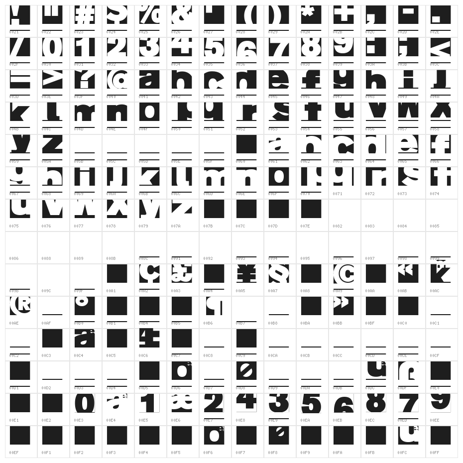 FragmentAZ Character Map