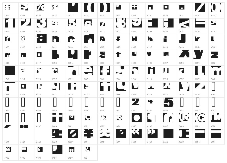 FragmentBO4 Character Map