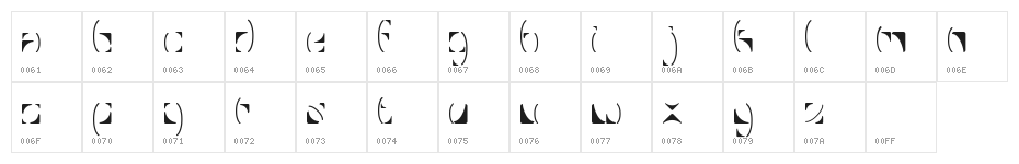 FragmentRegular Character Map