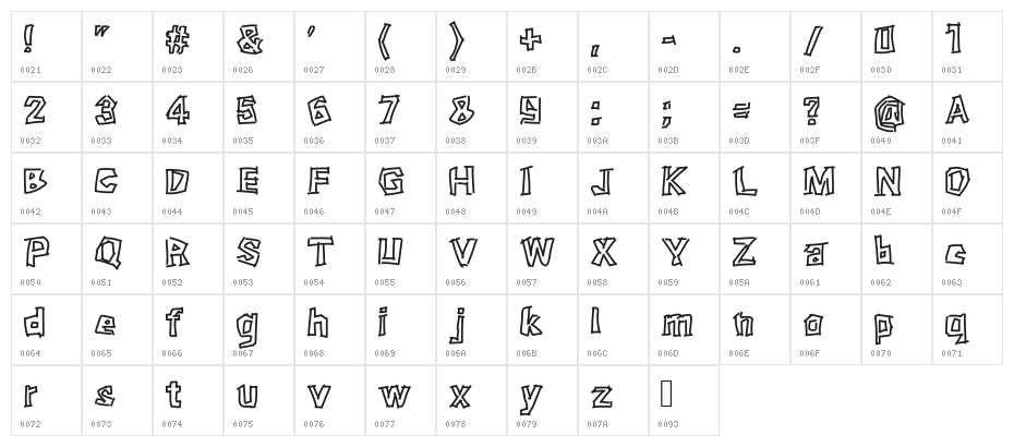 Fragment Character Map