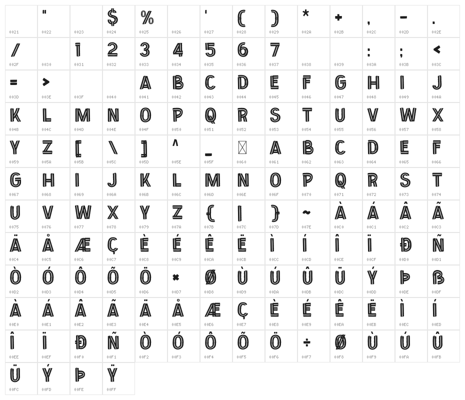 Fragmented Character Map
