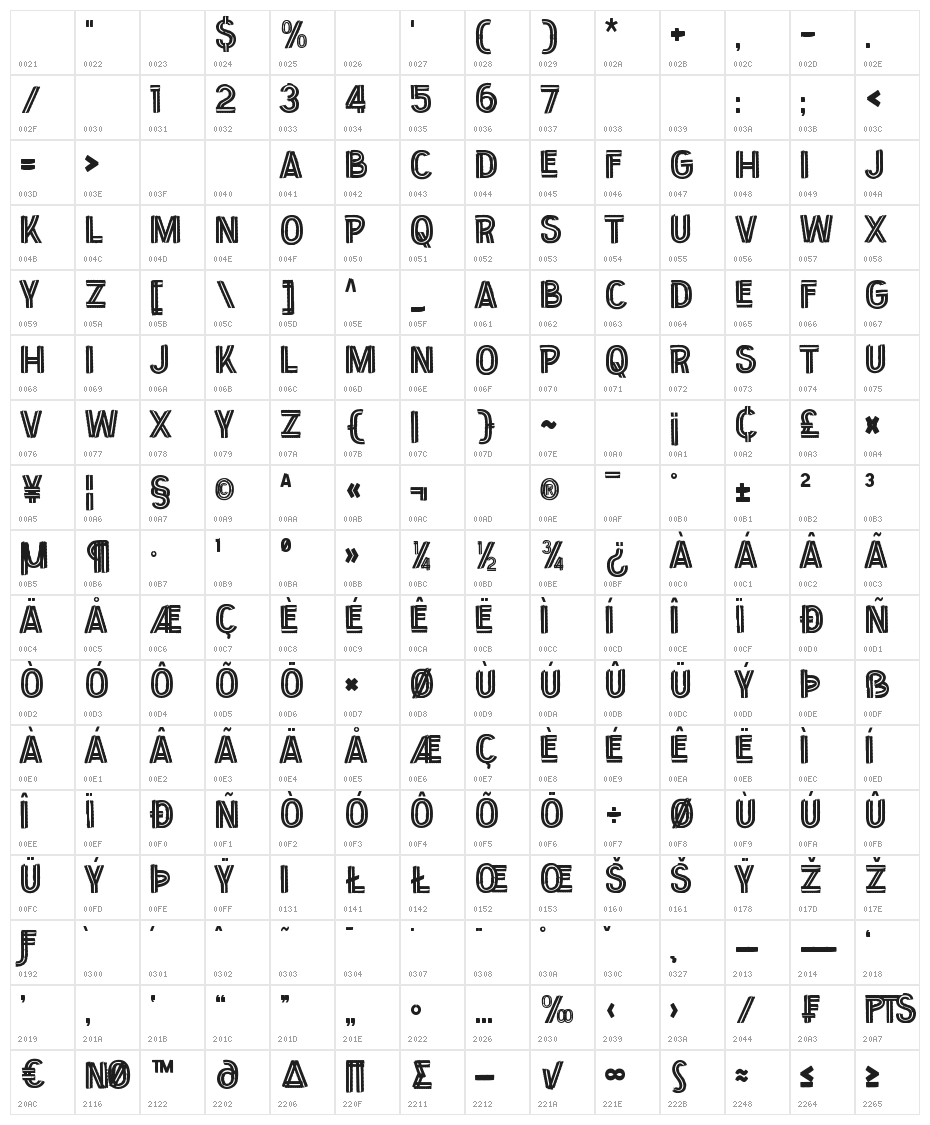 Fragmented Character Map