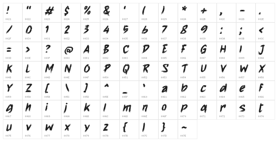 Fragone Character Map