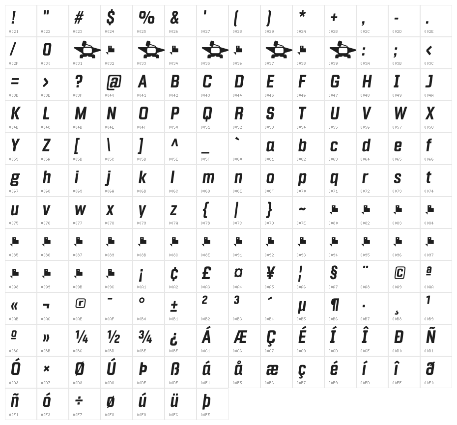 Fragua Bold Italic Character Map
