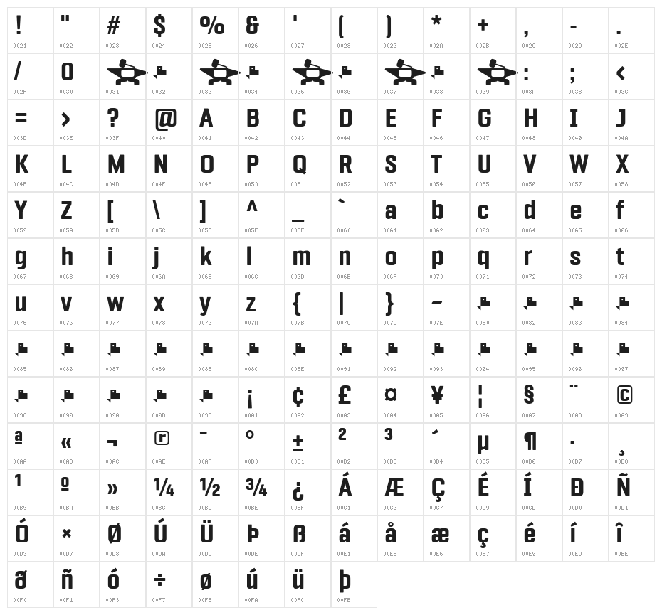 Fragua Bold Character Map