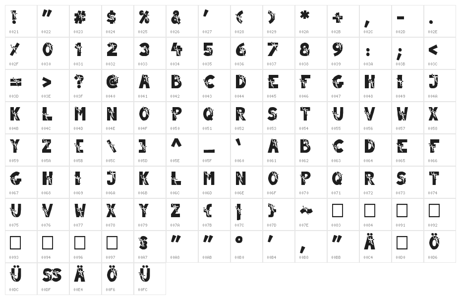 Fraikin-Handball Character Map