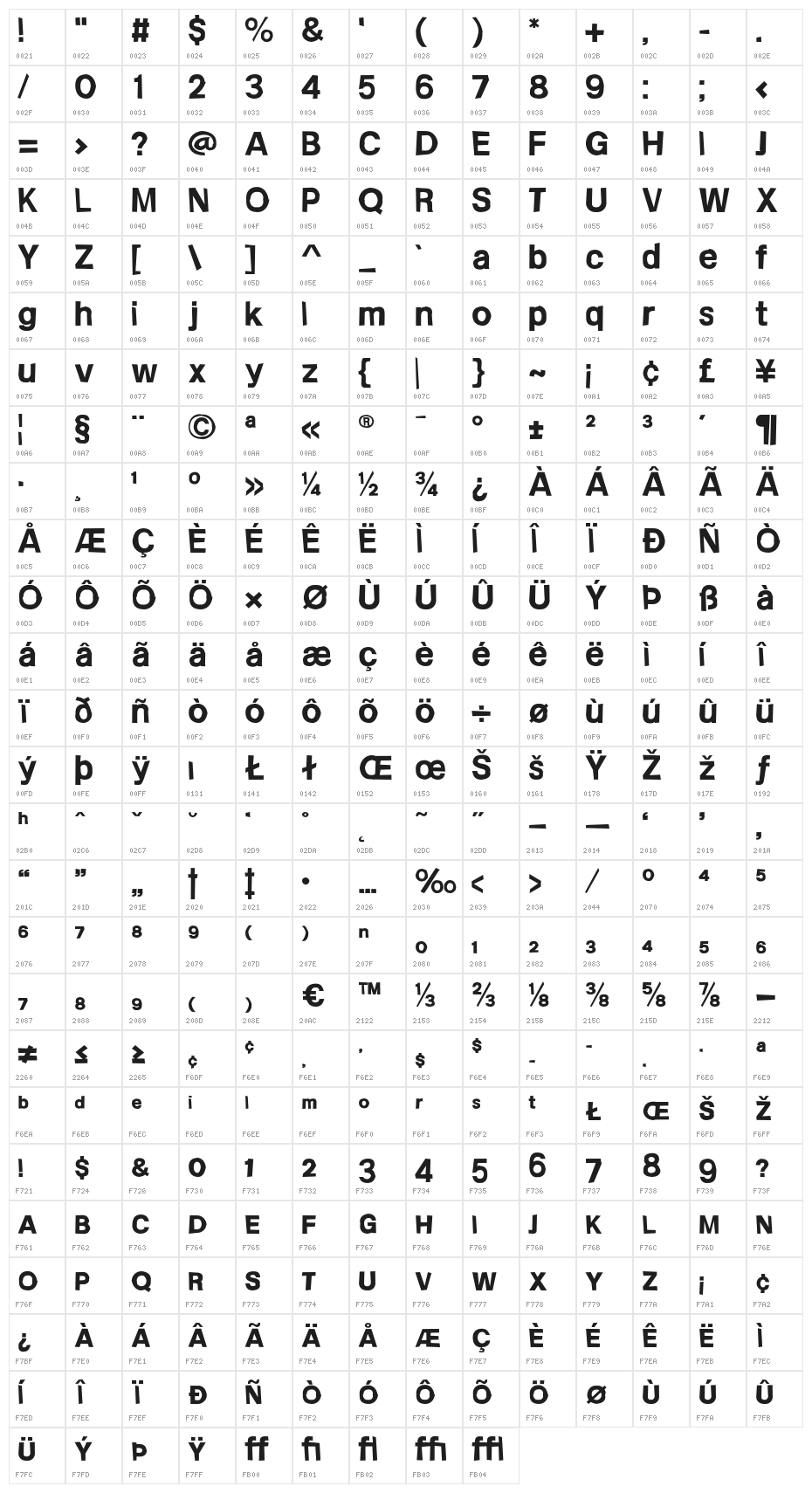 FrailSansBold Character Map