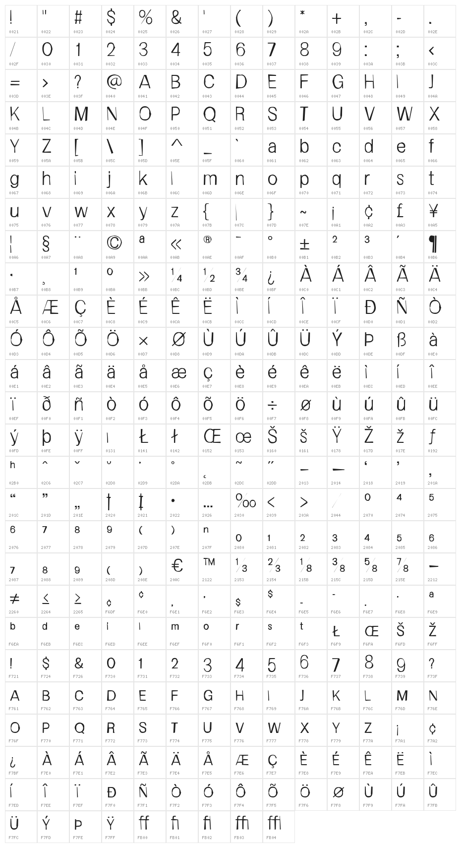 FrailSansLight Character Map