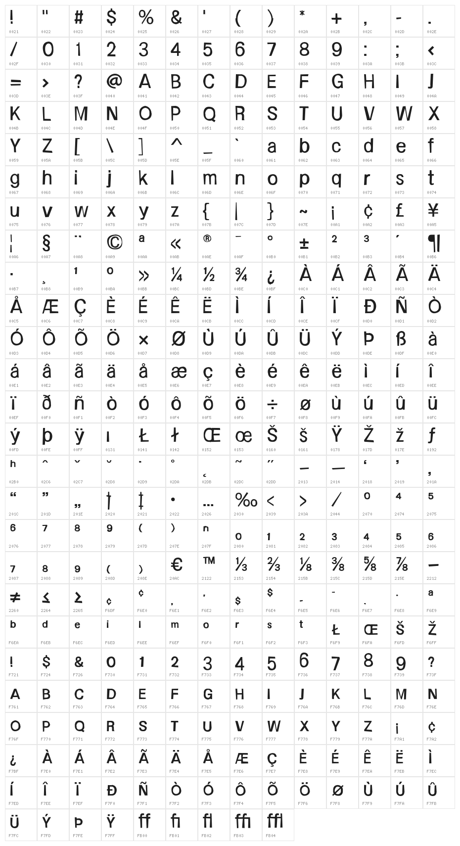 FrailSansRegular Character Map