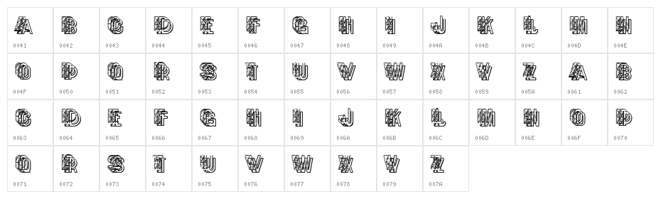 Frakasitaj Regular Character Map