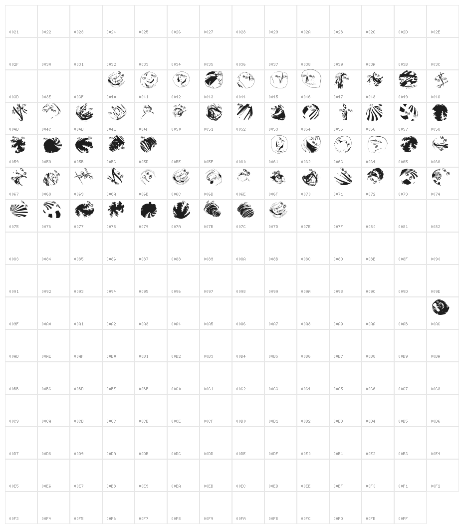 FraktalConPablos Character Map