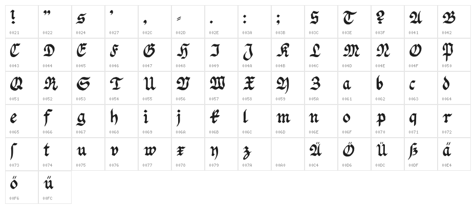 Fraktur Handschrift Regular Character Map