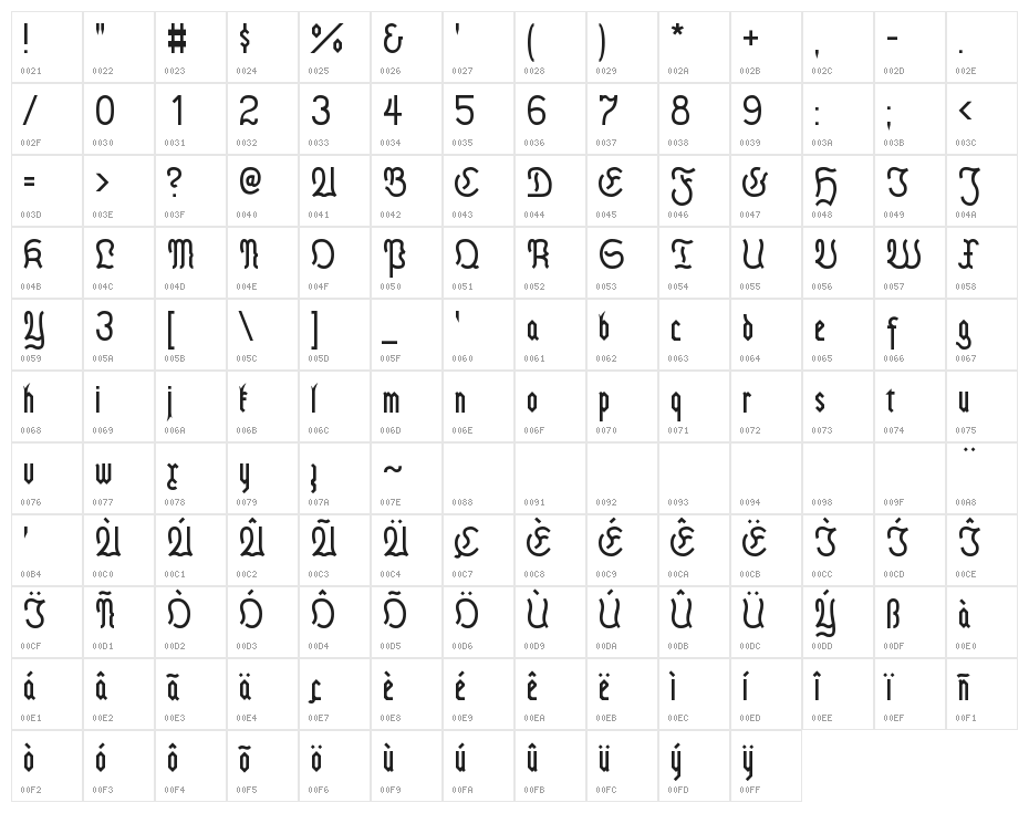 Fraktur Modern Regular:Version 1.00 Character Map