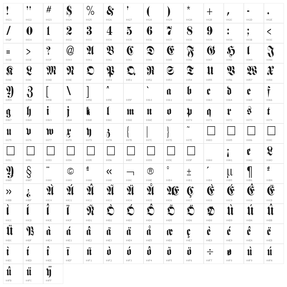 Fraktur Plain Character Map