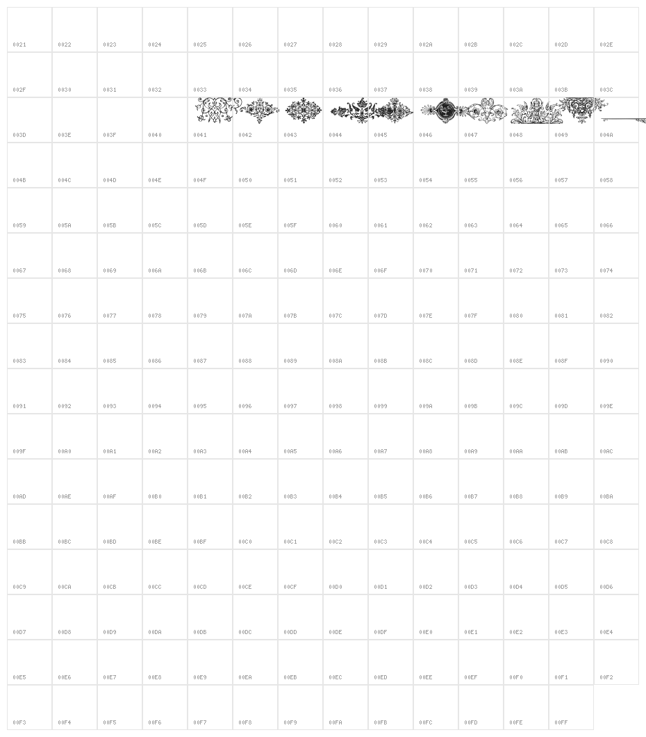 Fraktur-Schmuck Character Map