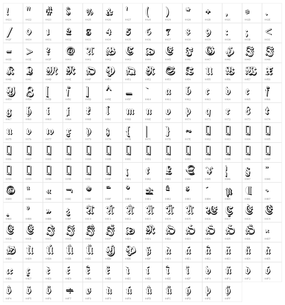 Fraktur Shadowed Character Map