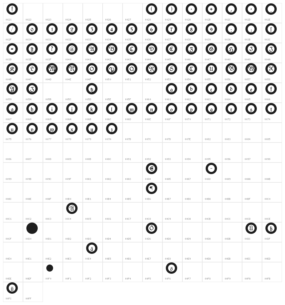 FrakturInRings Character Map