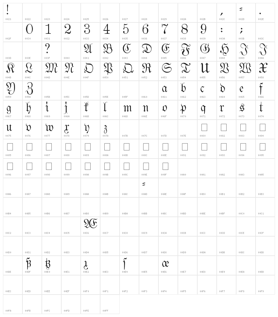 Fraktur Character Map