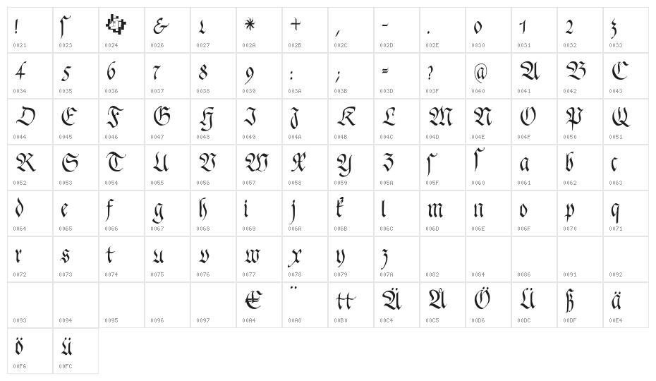 FrakturaFonteria-Slim Character Map