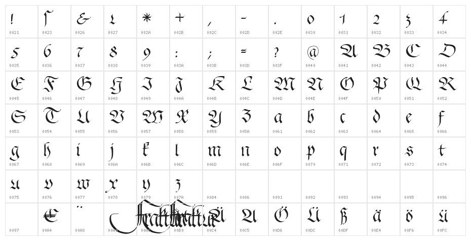 FrakturaFonteria Character Map
