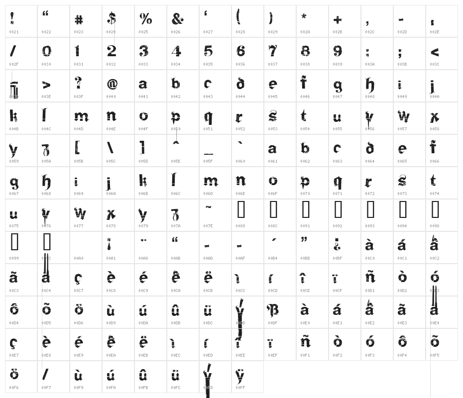 Frakturika Spamless Character Map