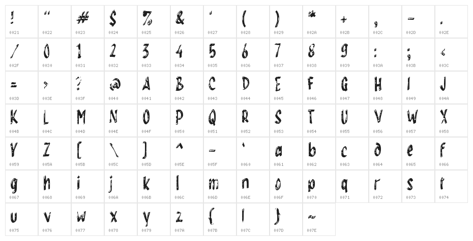 Framboz Character Map