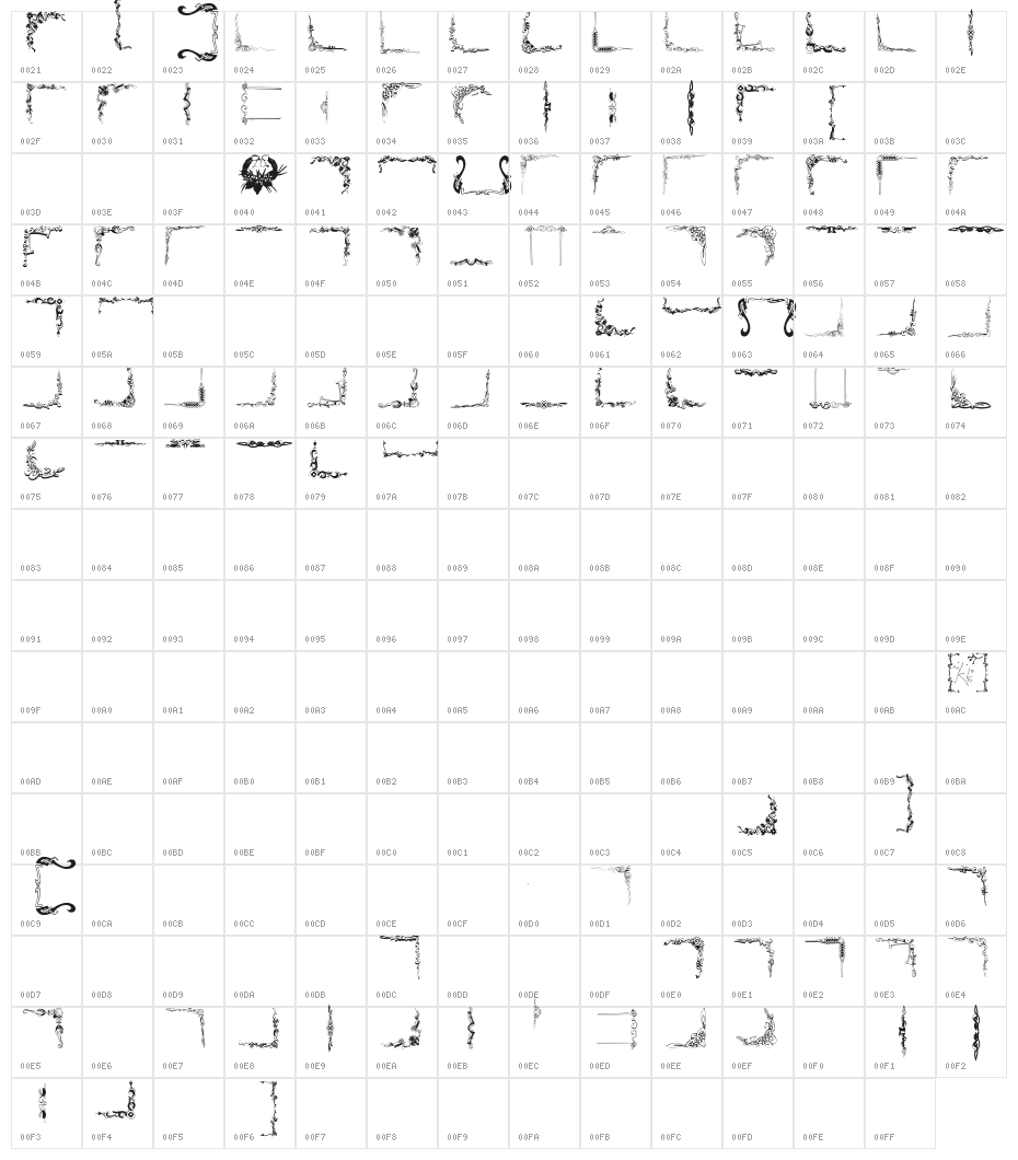 FramesAnd Character Map