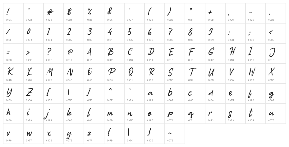 Framish Character Map