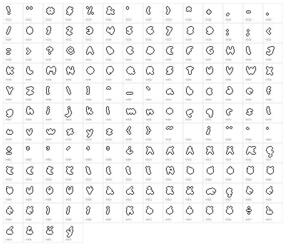 Frampoase Character Map