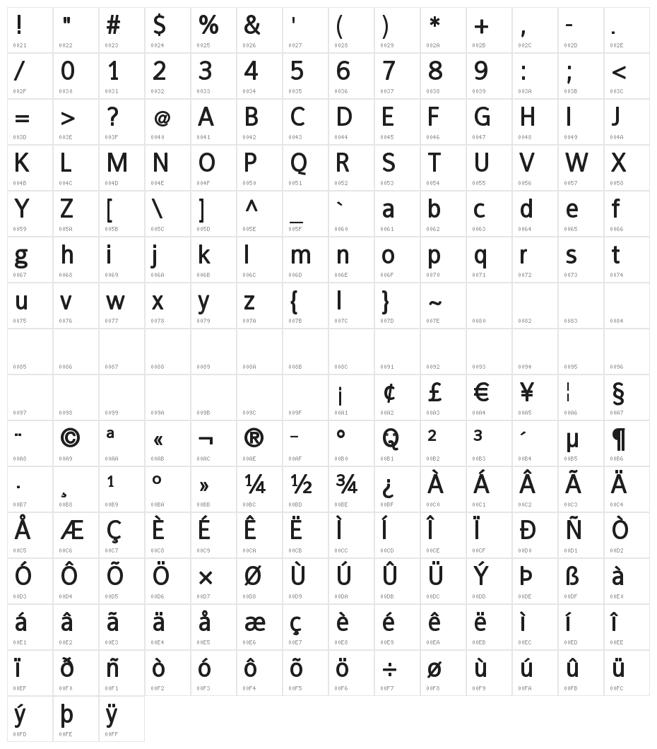 FranKleinBold Character Map