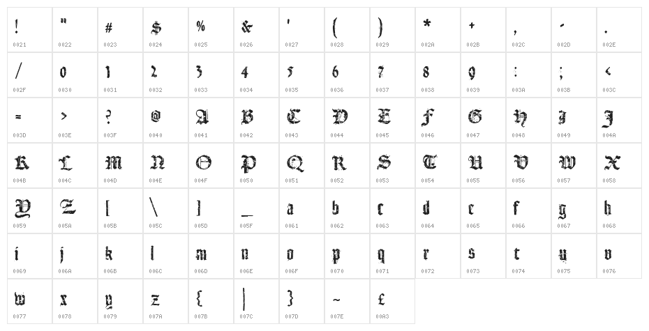 FranSanciscoHilton Character Map