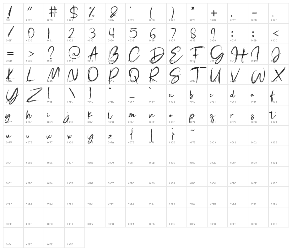 France Juice  Character Map