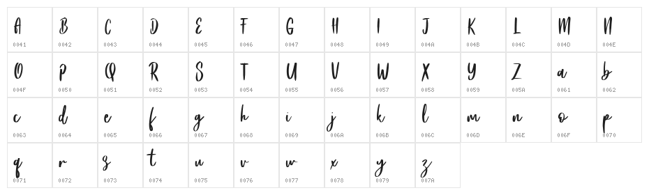 Frances Free Character Map