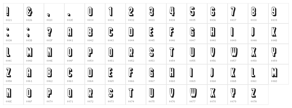 Franchise Regular Character Map
