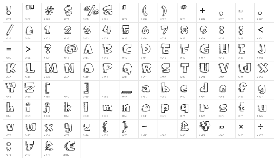 Francis Nico V 0.2 Character Map