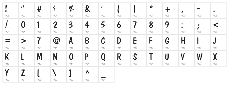 Franciscan Regular Character Map