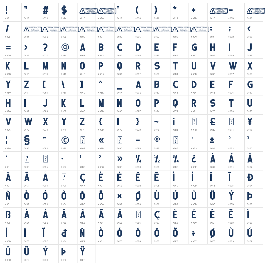 Francisco PERSONAL USE ONLY! Character Map
