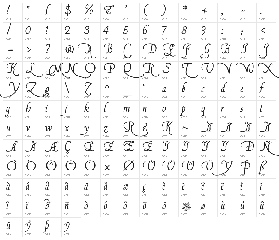 FranciscoLucas Briosa Character Map
