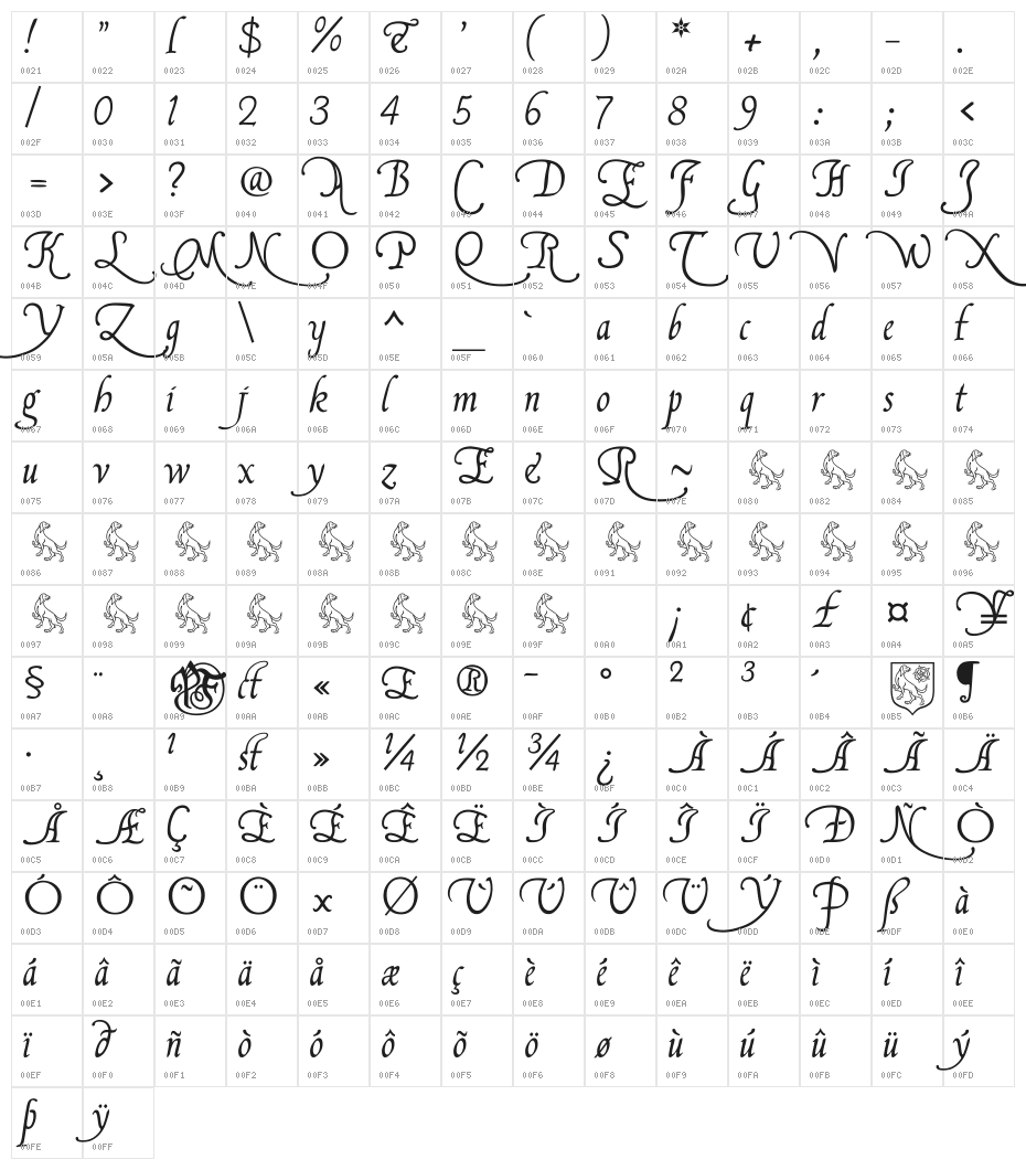 FranciscoLucas Briosa Character Map
